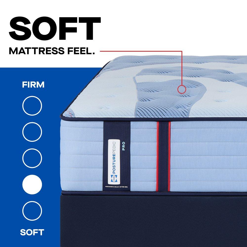 Sulina Spring Mattress