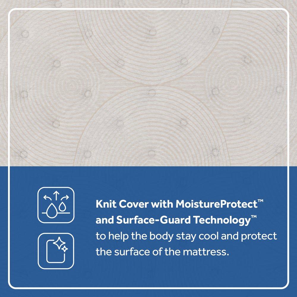 Zen Garden Spring Mattress