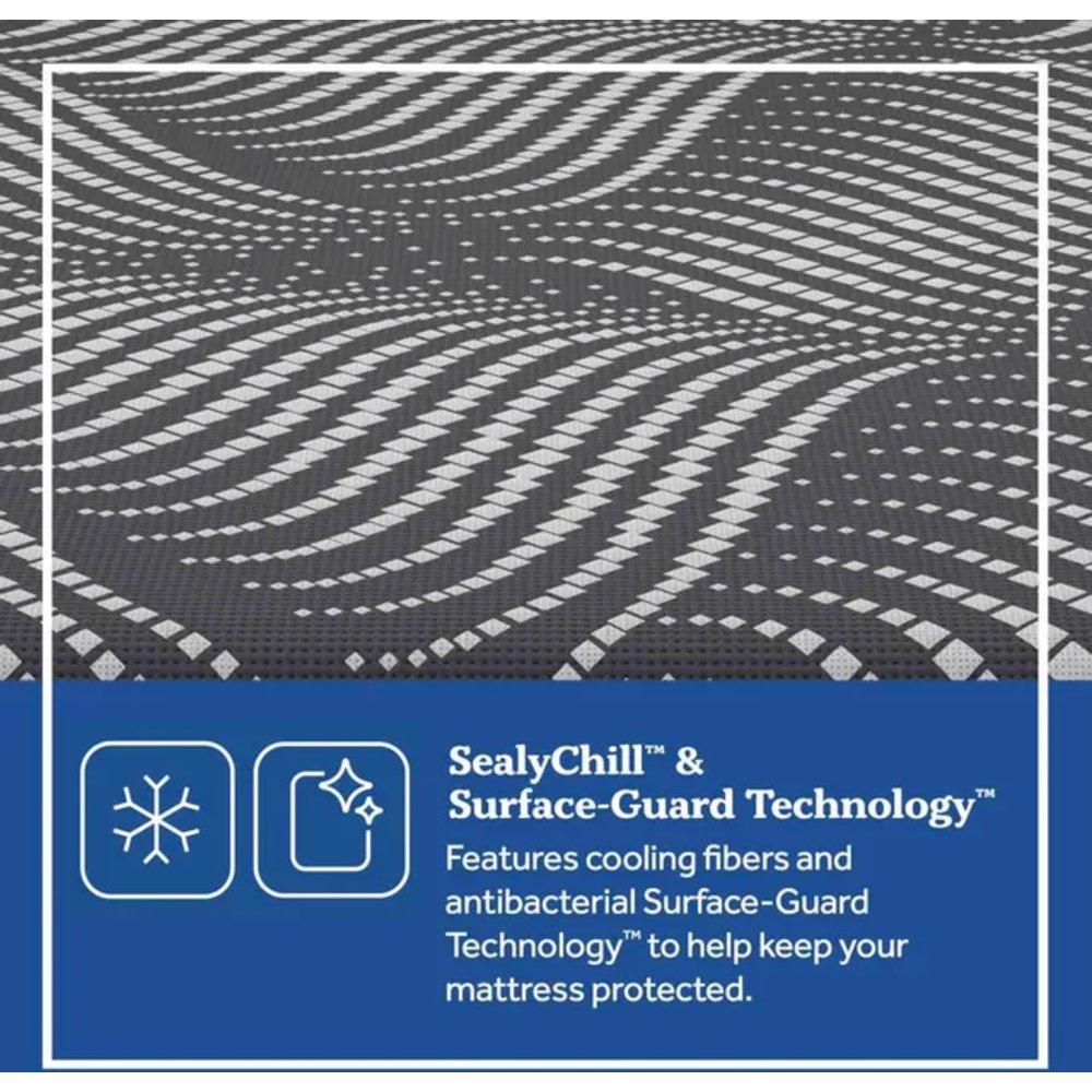 High Point Hybrid Mattress