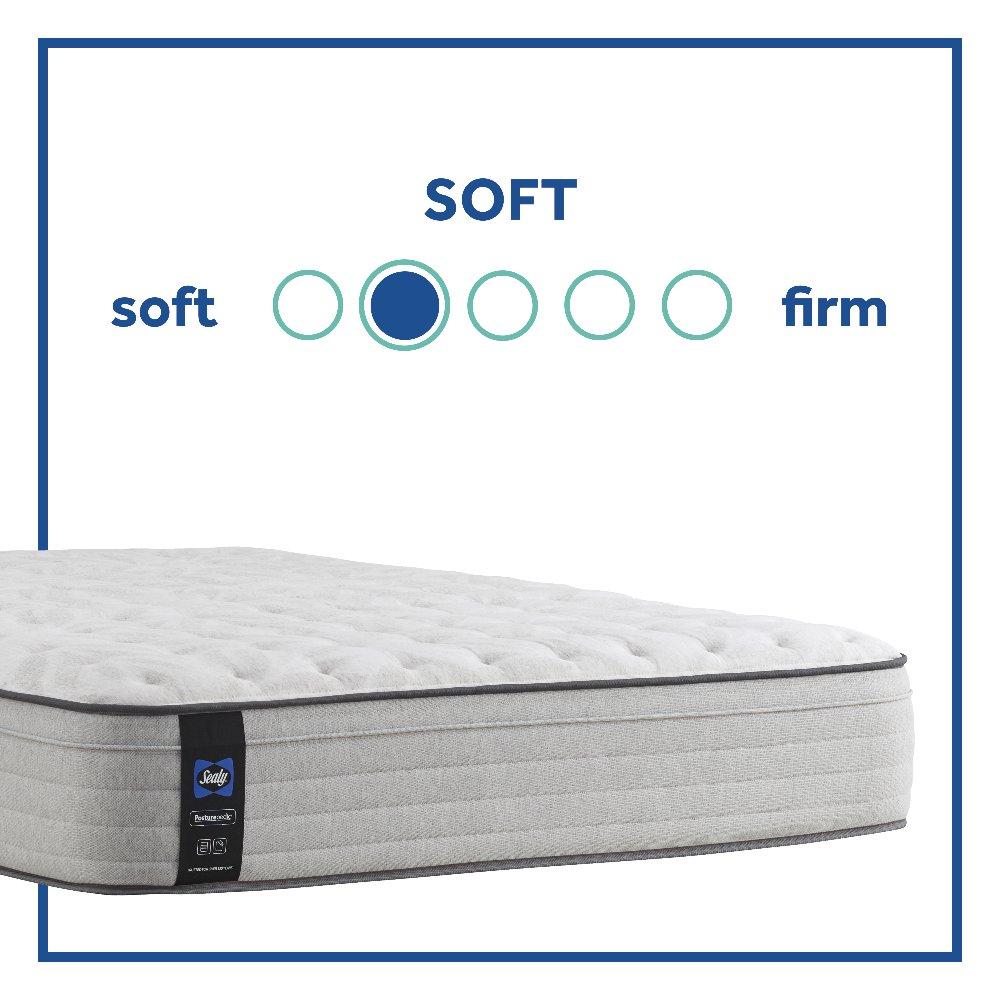 Summer Rose Innerspring Mattress