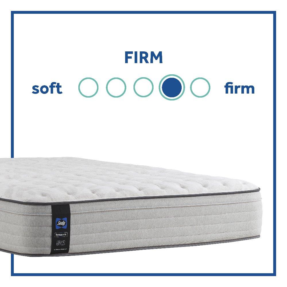 Garner II Innerspring Mattress
