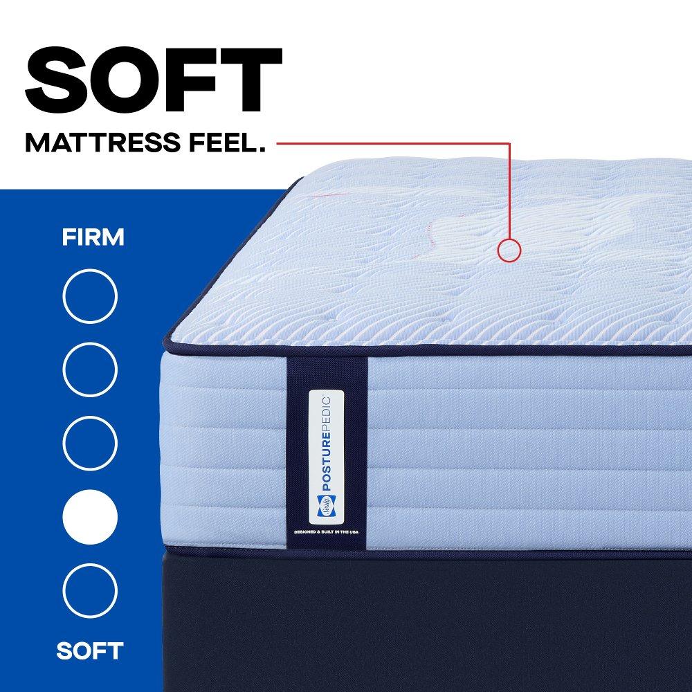 Jace Spring Mattress