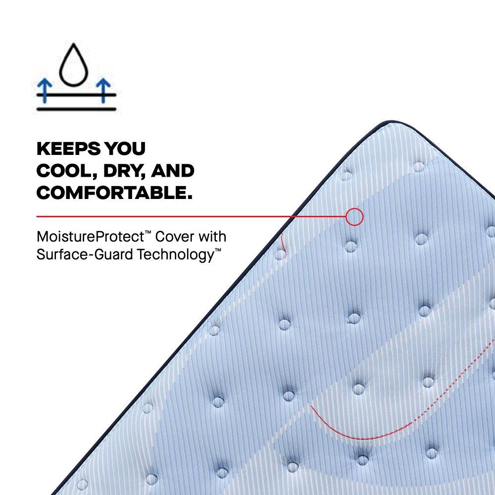 Lovato Spring Mattress