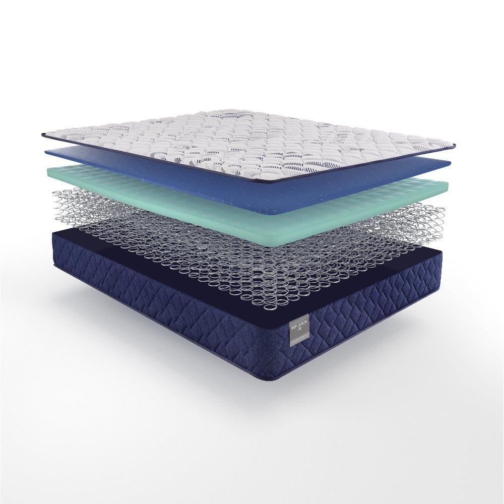 Lane Innerspring Mattress