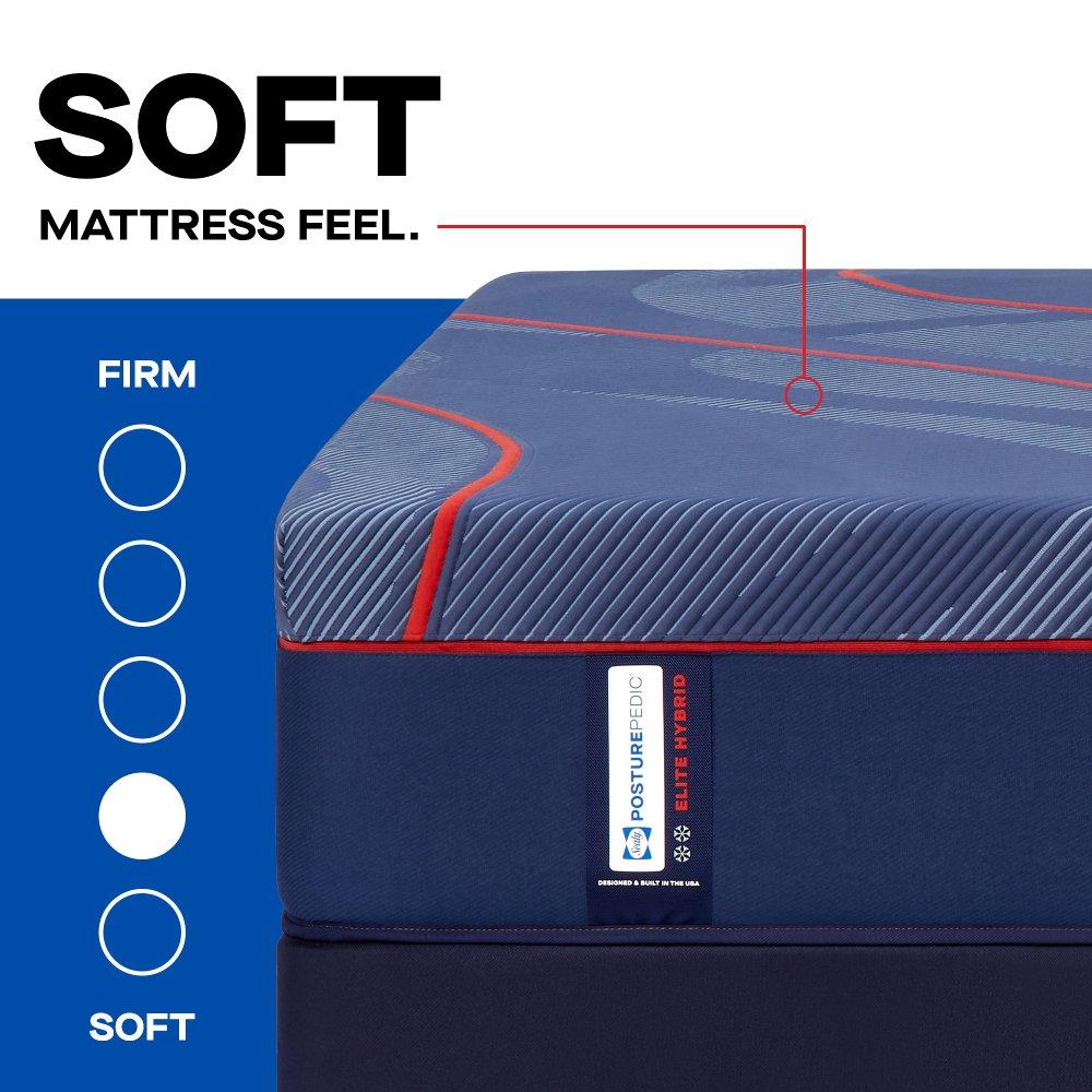 High Point II Hybrid Mattress