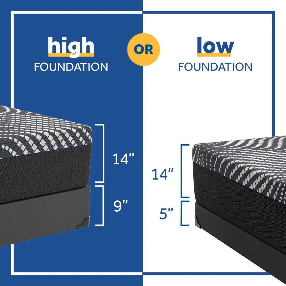 High Point Hybrid Mattress