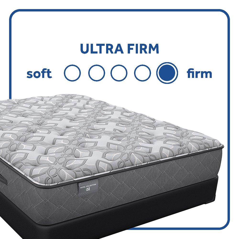 Sealy Hotel SP1 Firm/Ultra Innerspring Mattress