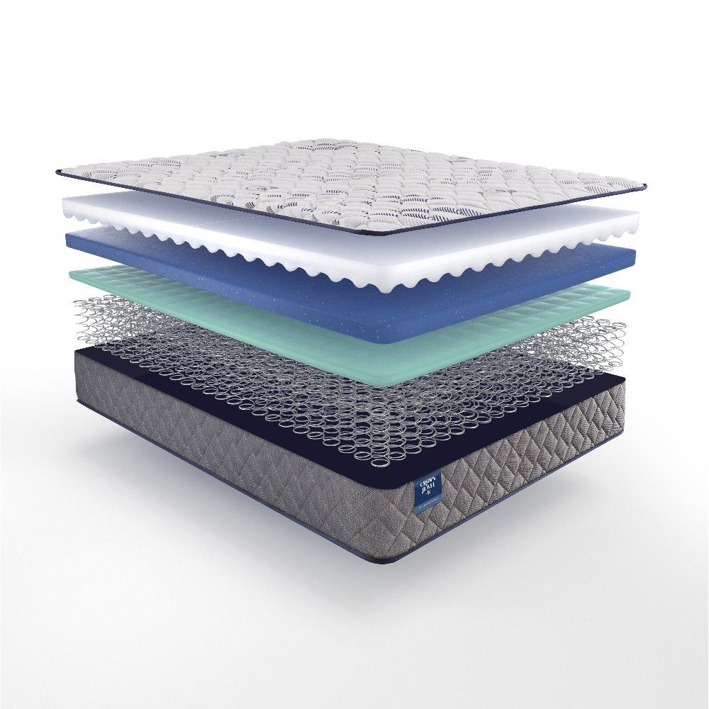 Jewel Nile Innerspring Mattress