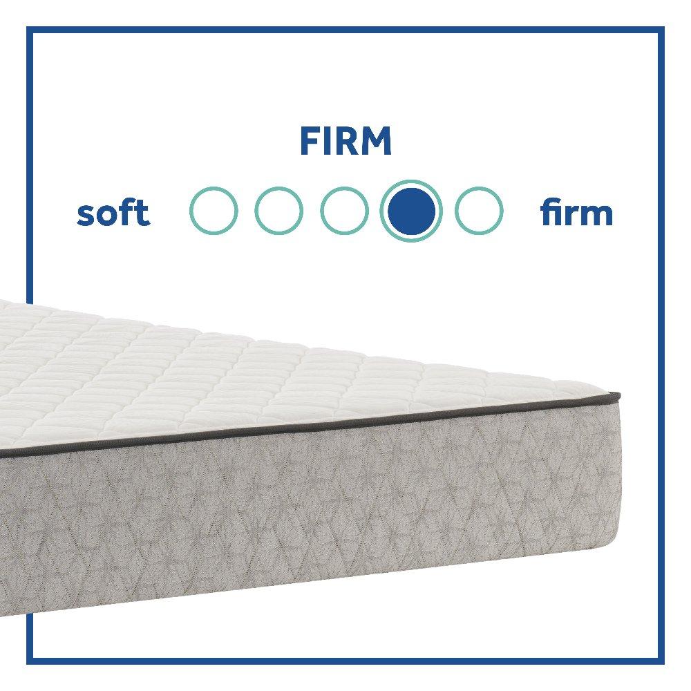 Elmcroft Innerspring Mattress