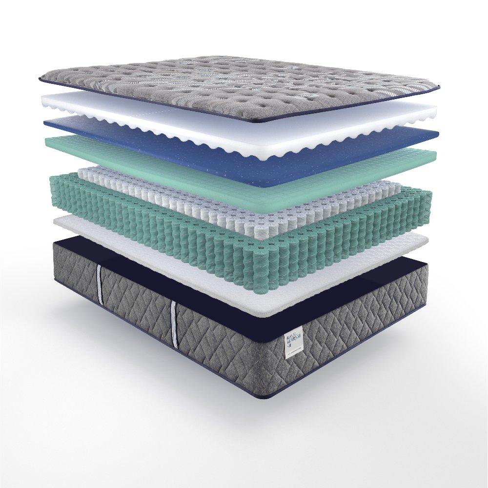 Refine Innerspring Mattress