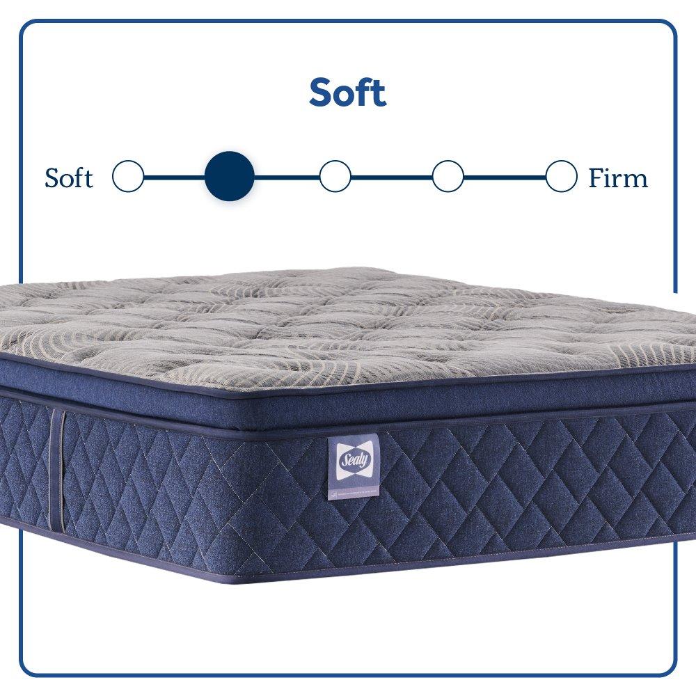 Garden Hills Spring Mattress