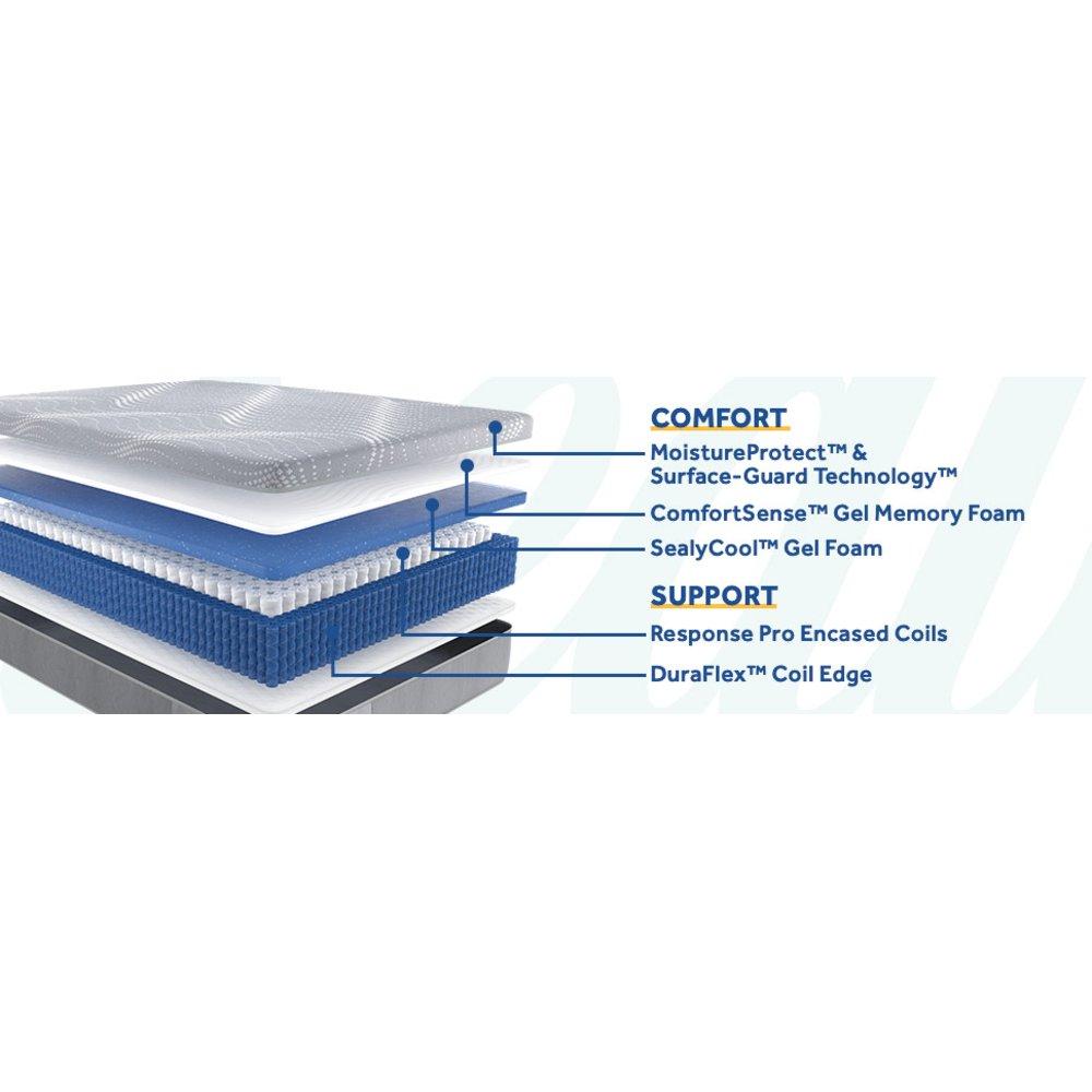 Oriole Hybrid Mattress