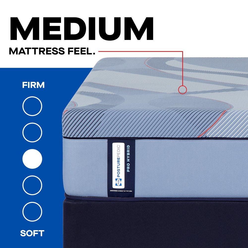 Dupont II Hybrid Mattress
