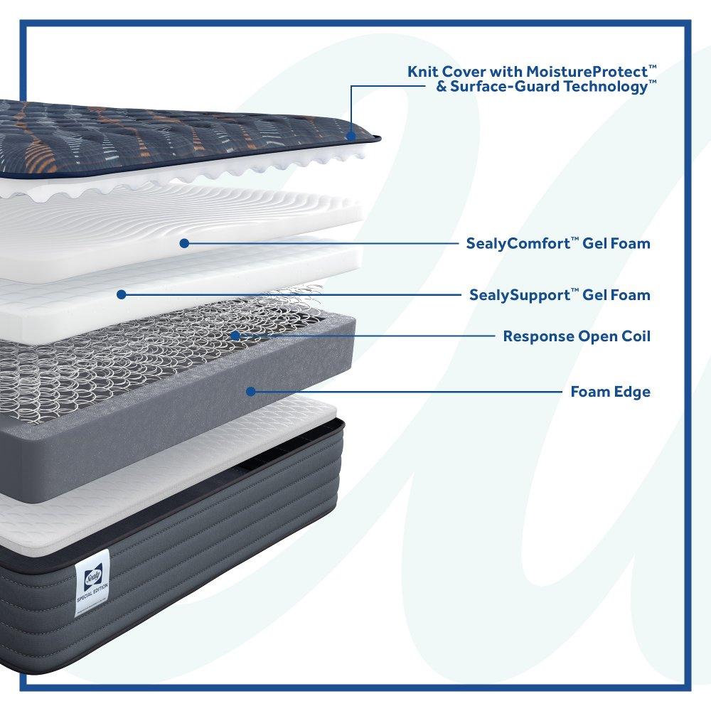 Warner Spring Mattress