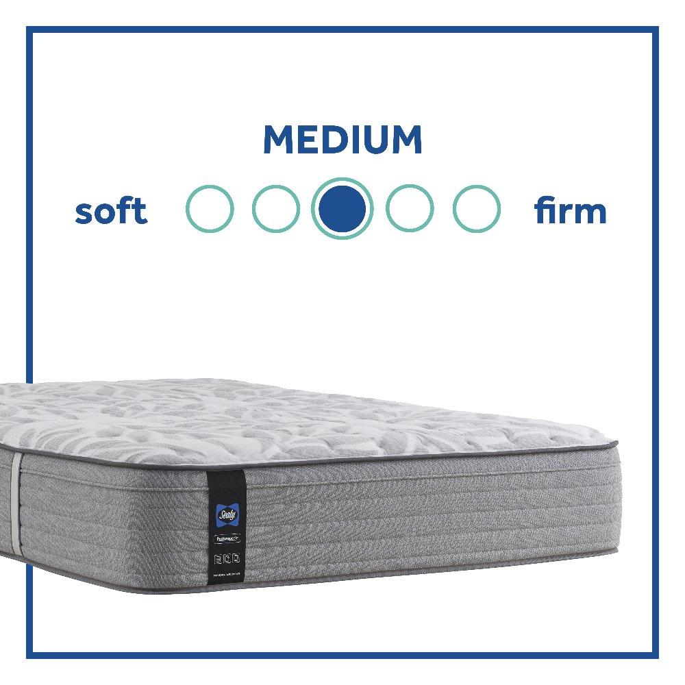 Lavina II Innerspring Mattress
