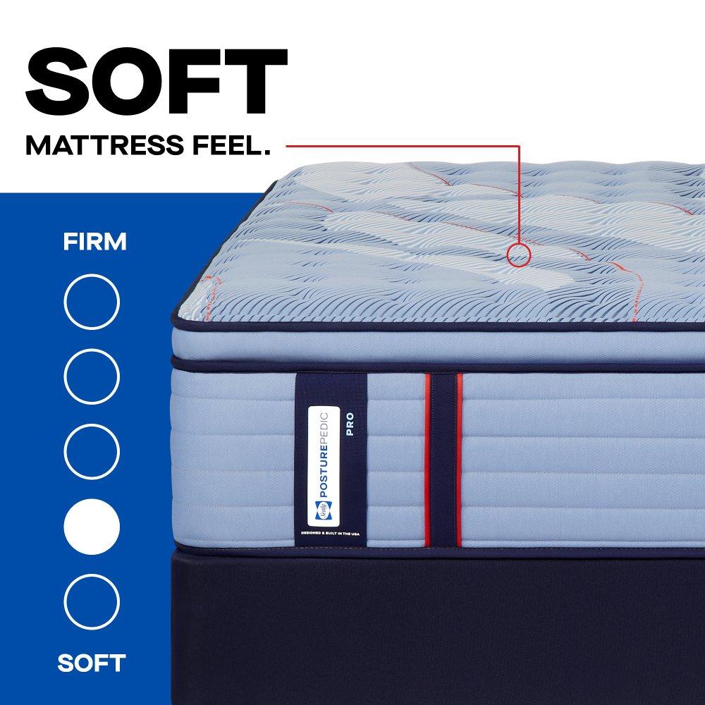 Dupont II Spring Mattress