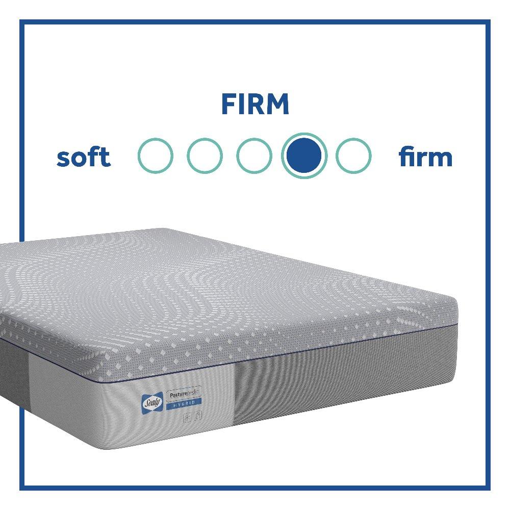Elsanta Hybrid Mattress