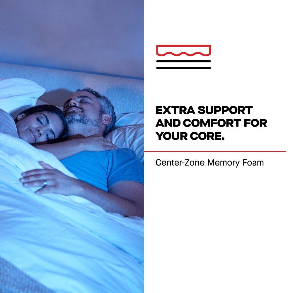 Indianapolis Spring Mattress