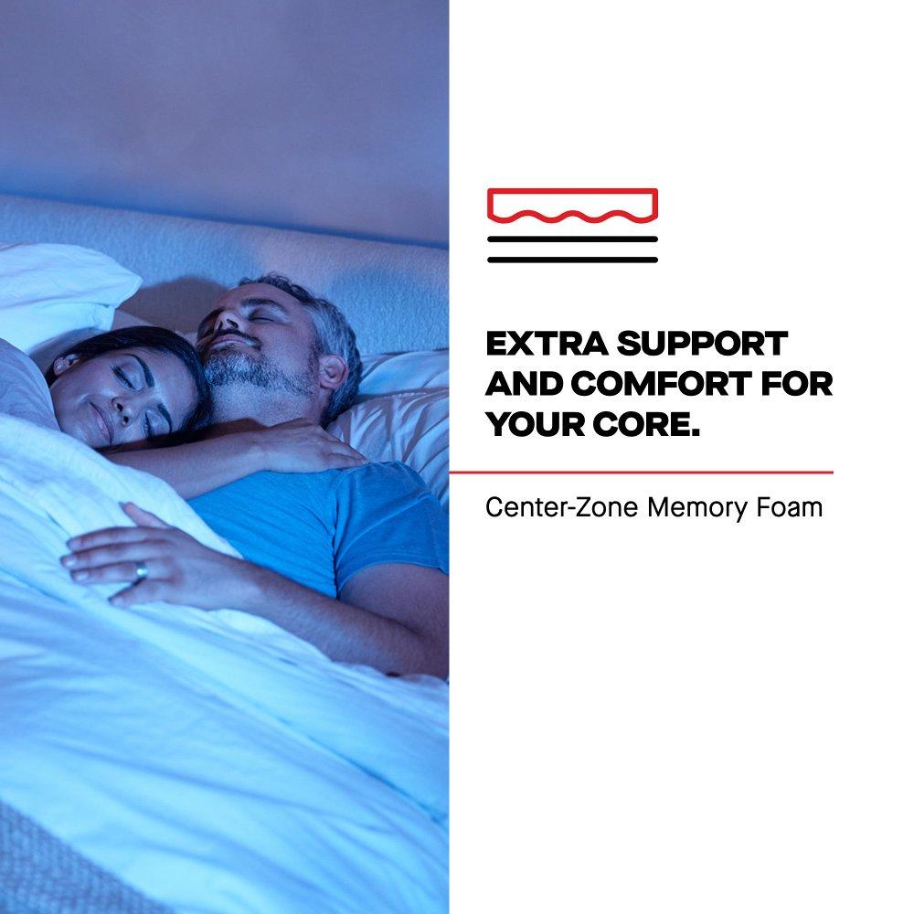 Fuller Spring Mattress