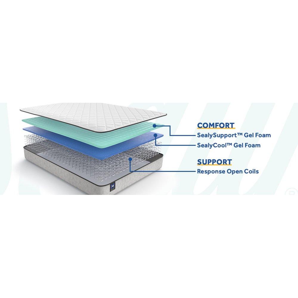 Summer Elm Innerspring Mattress