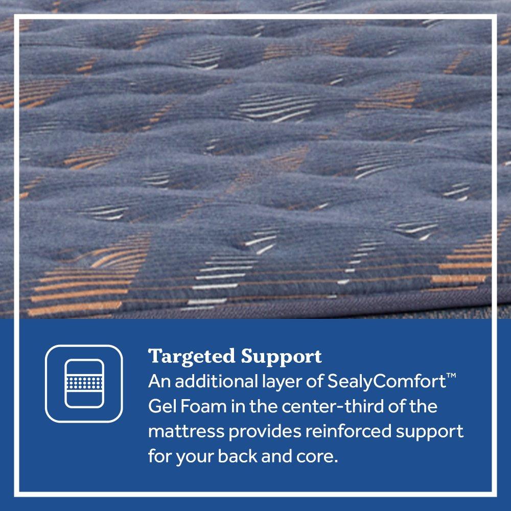 Warner Spring Mattress