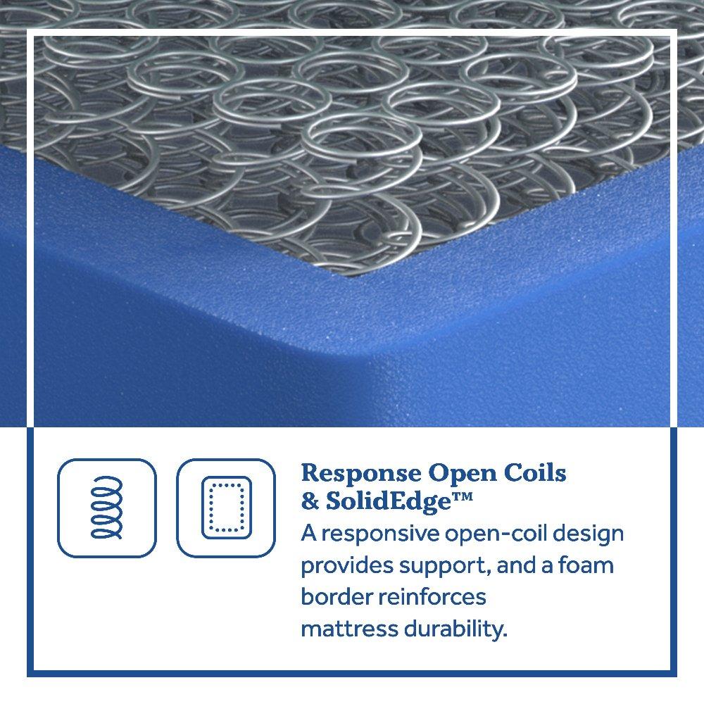 Hayward Innerspring Mattress