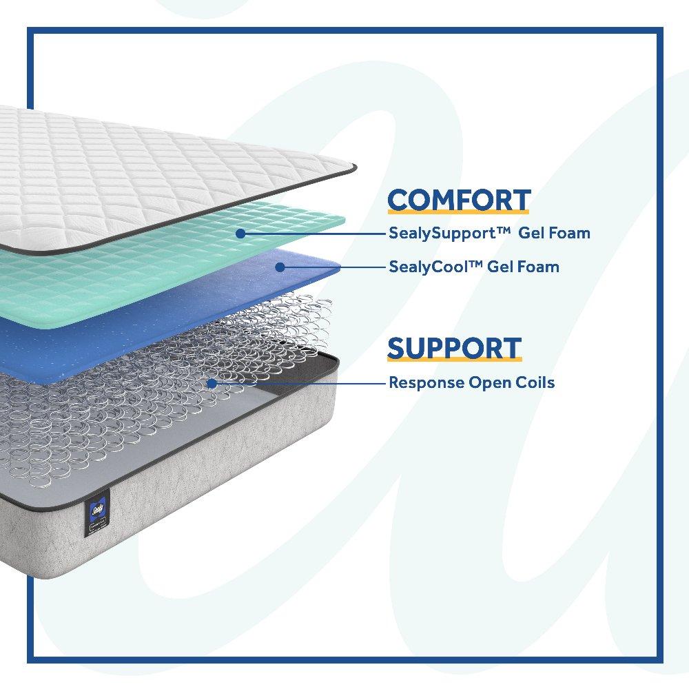 Summer Elm Innerspring Mattress