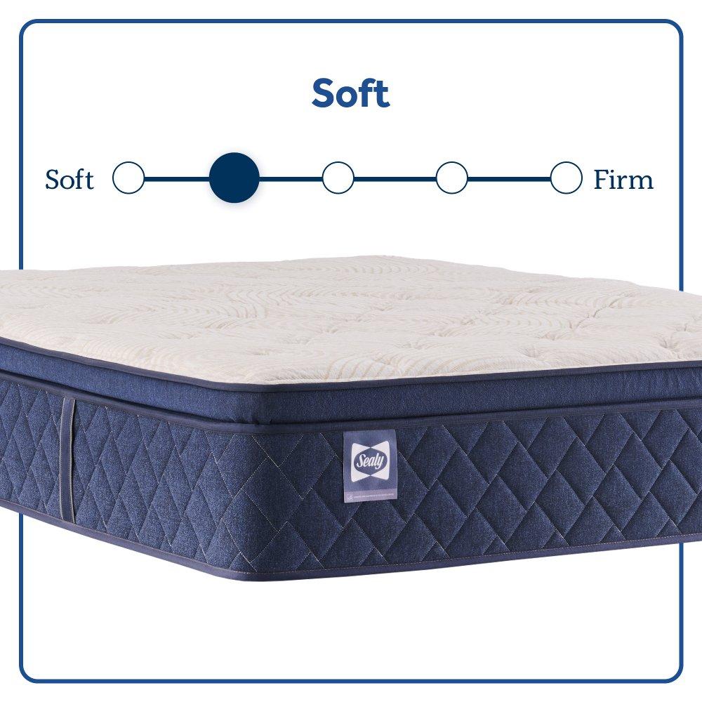 Desert Rose Spring Mattress