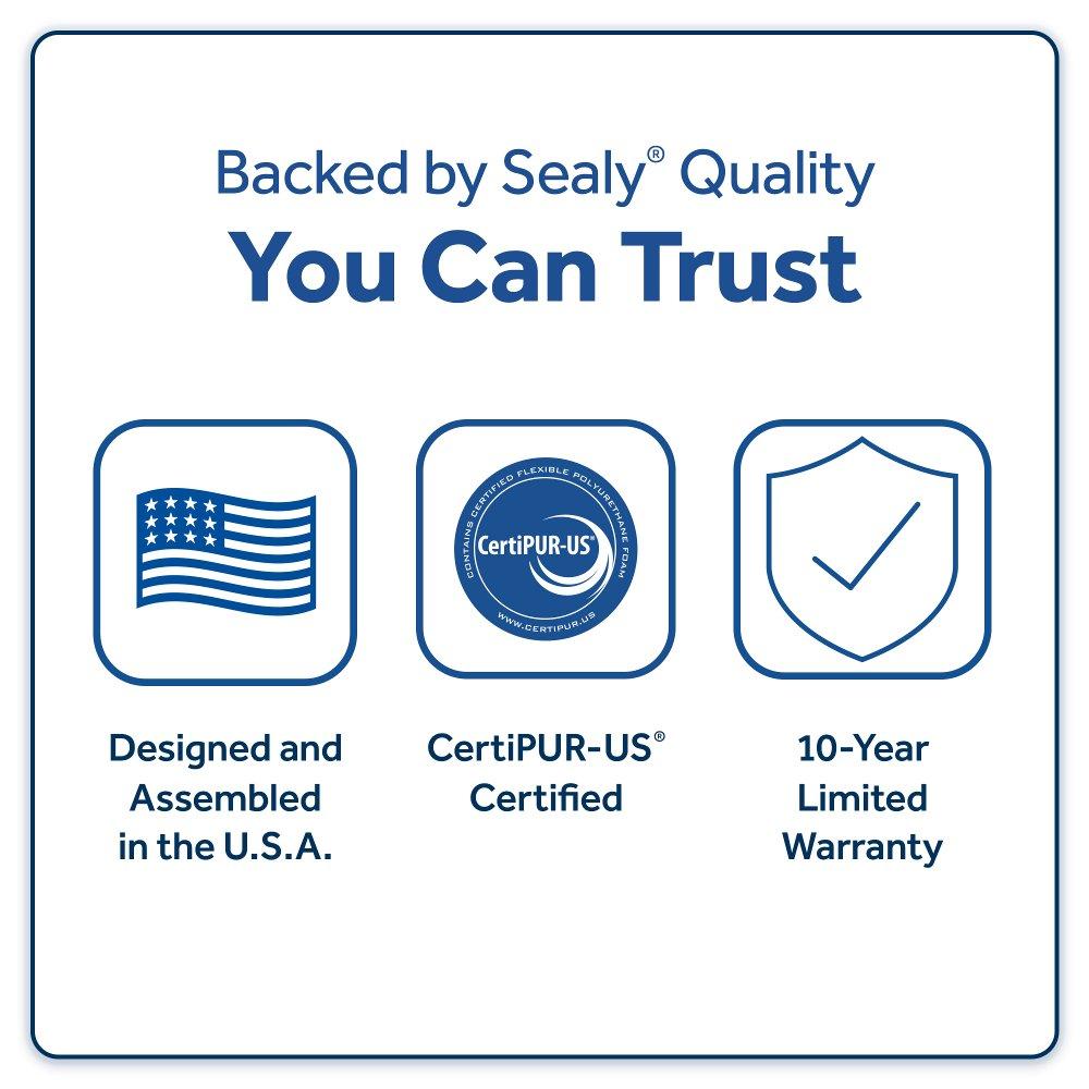 Midnight Bliss Spring Mattress