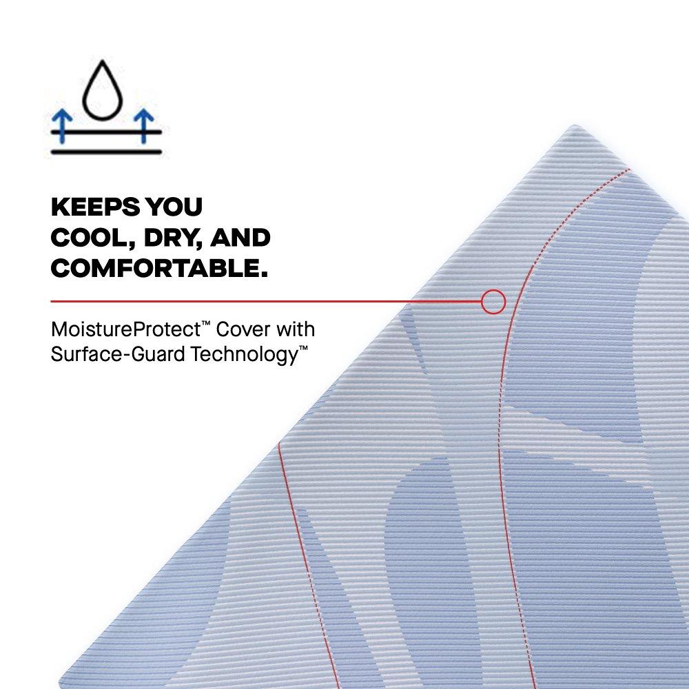 Hagerstown Hybrid Mattress