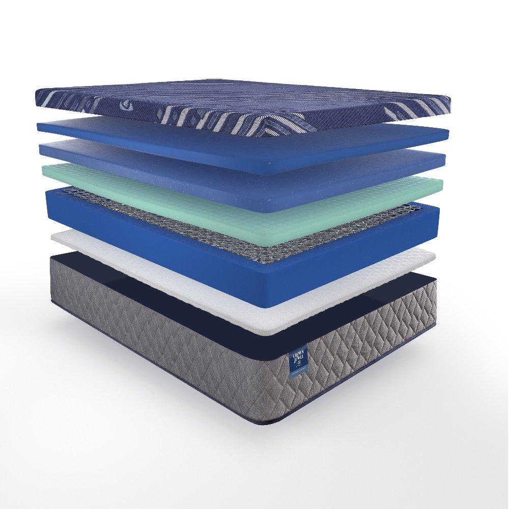 Grand Jewel Hybrid Mattress