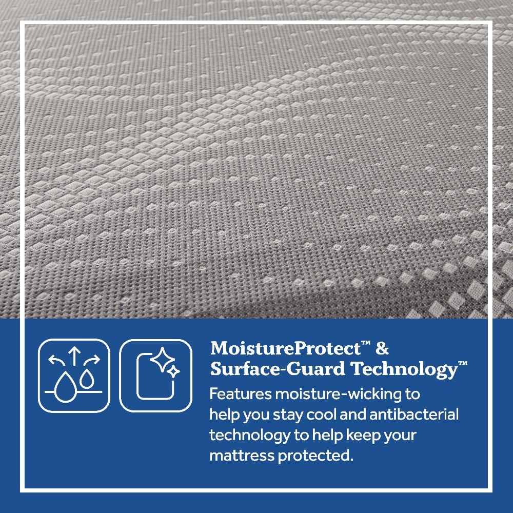 Brightwell Hybrid Mattress