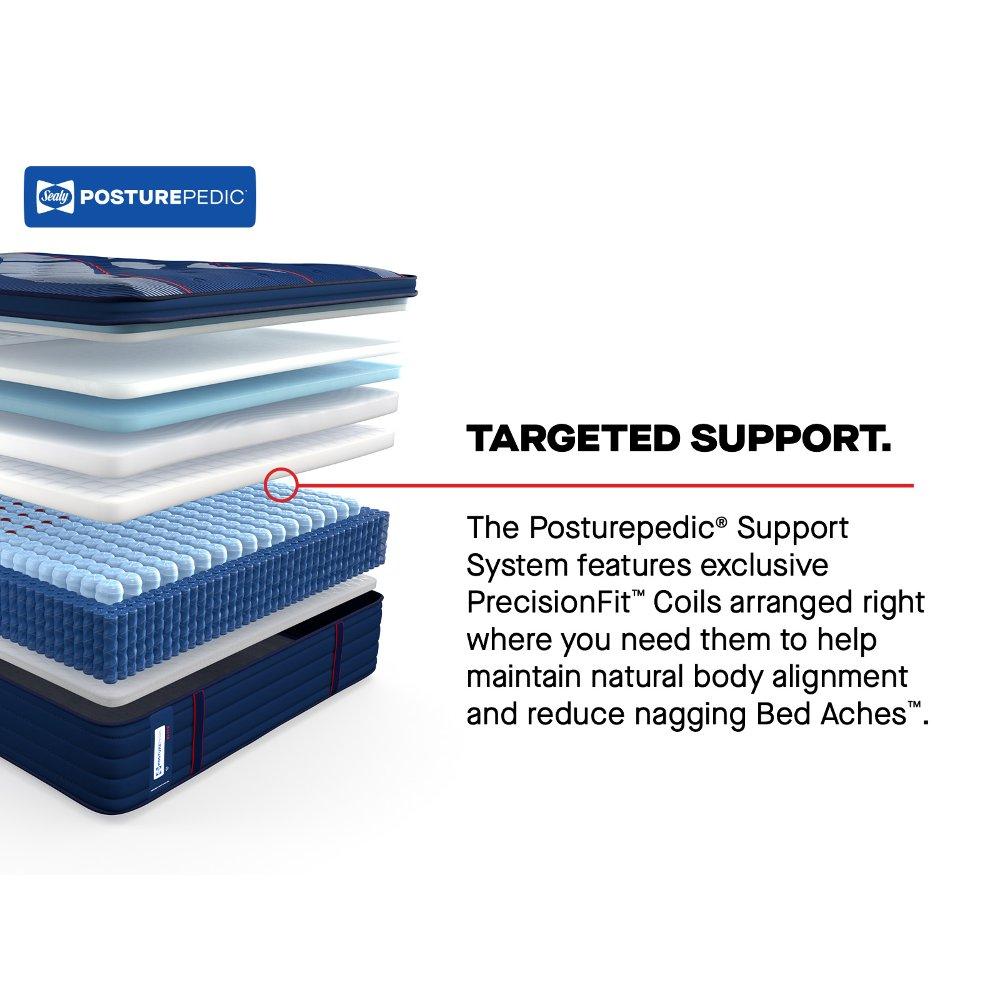 Brenham II Spring Mattress