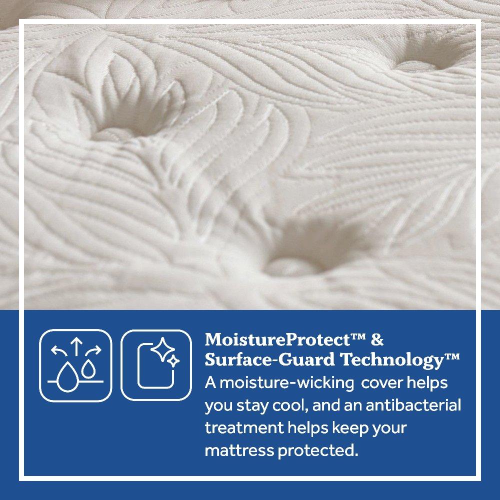 Spring Bloom Innerspring Mattress