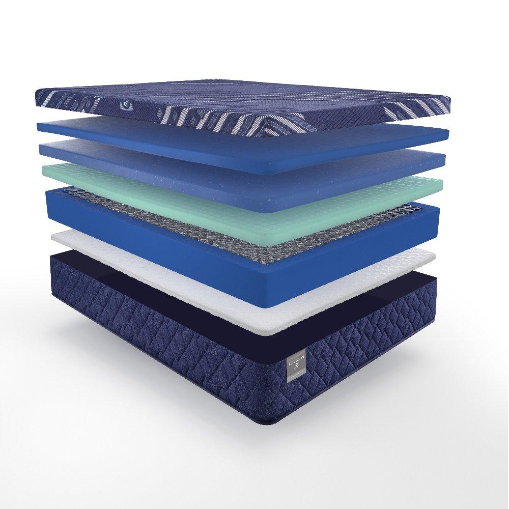 Annapolis Hybrid Mattress