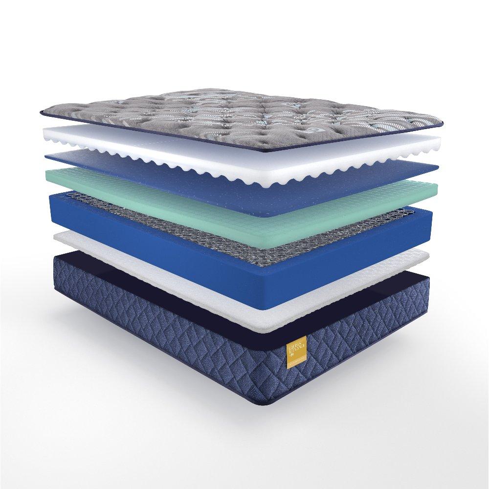 Featherton Innerspring Mattress