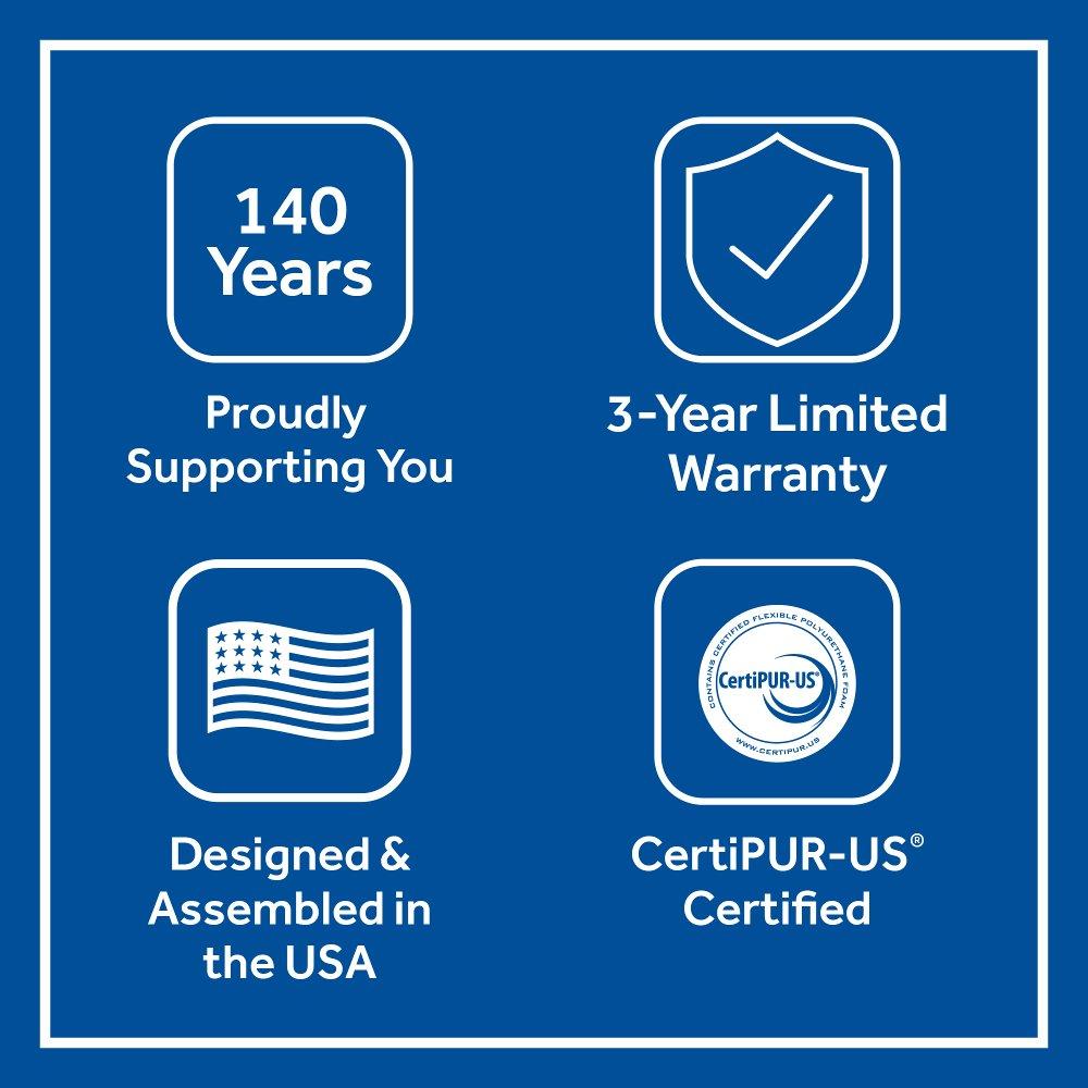 Calhoun II Innerspring Mattress