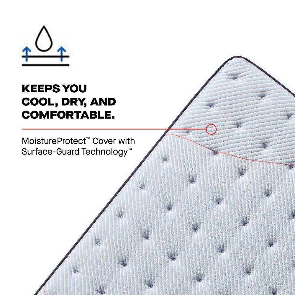 Montvale Innerspring Mattress