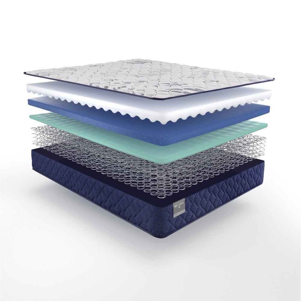 Lane Innerspring Mattress