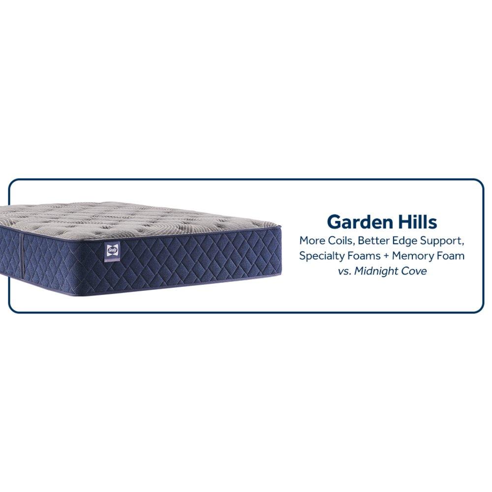 Garden Hills Spring Mattress