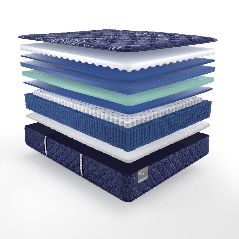 Annapolis Innerspring Mattress