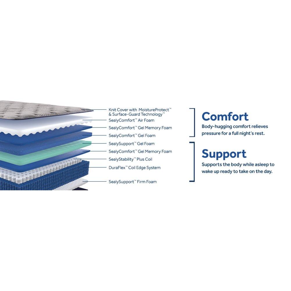 Garden Hills Spring Mattress