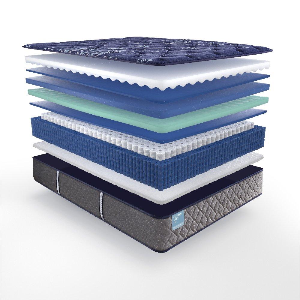 Pura Vida Innerspring Mattress