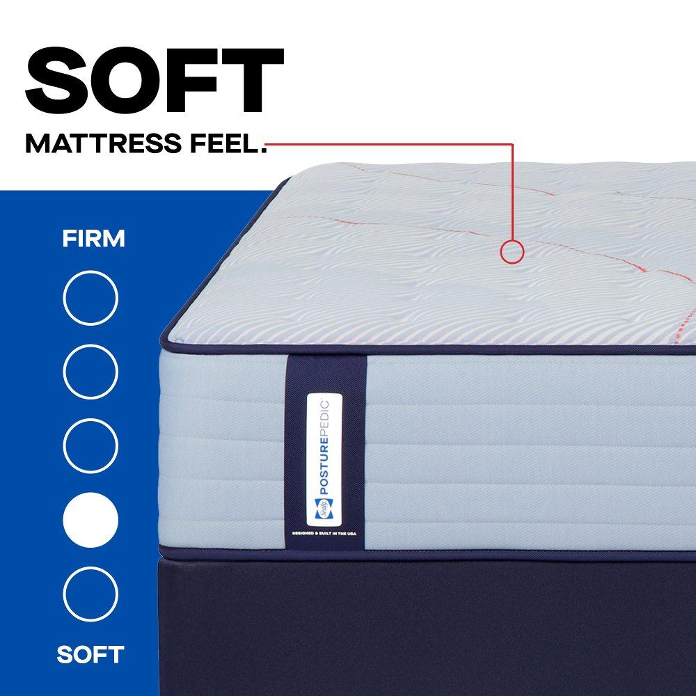 Medina IITight Top Spring Mattress