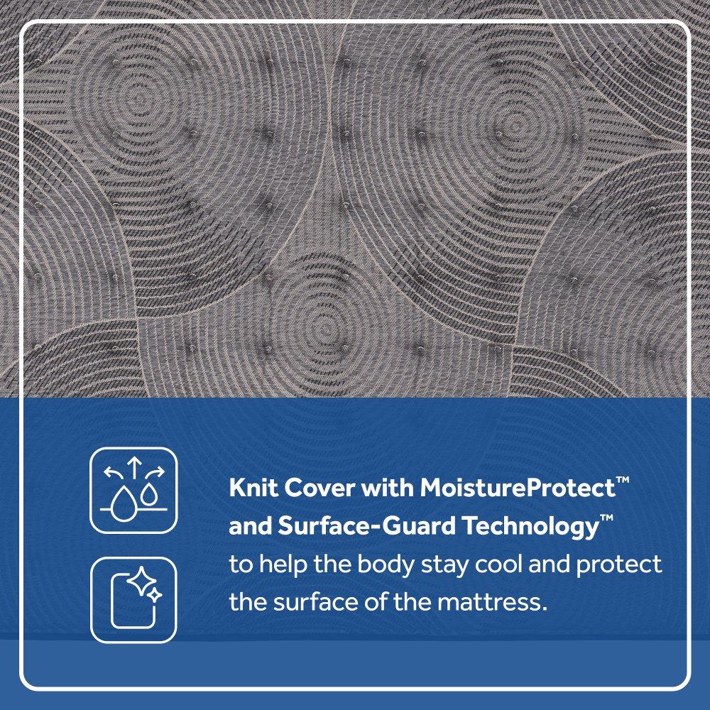 Midnight Bliss Spring Mattress