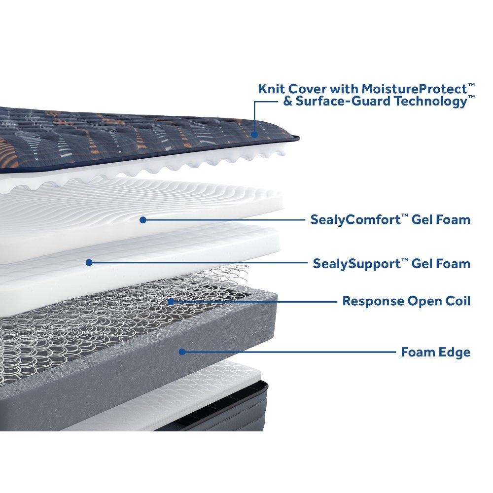 Warner Spring Mattress