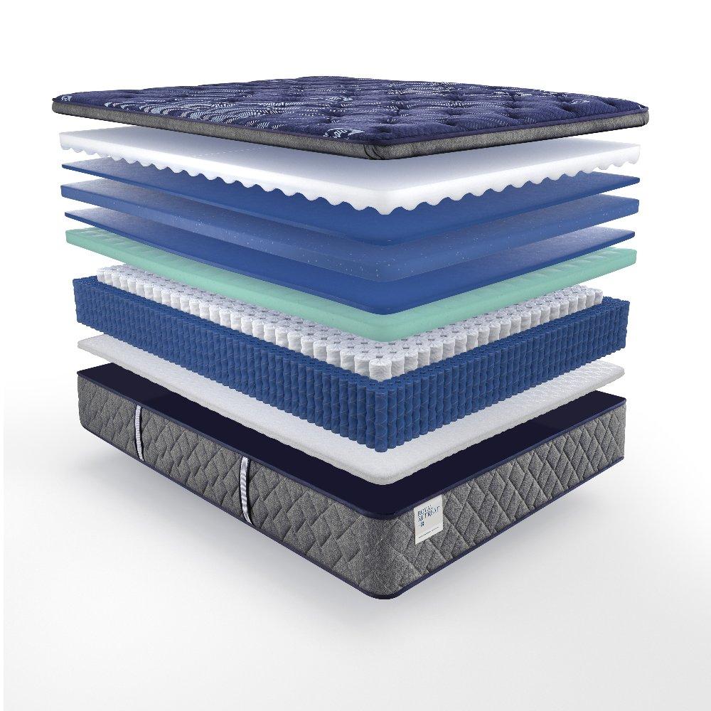 Queenstown Innerspring Mattress