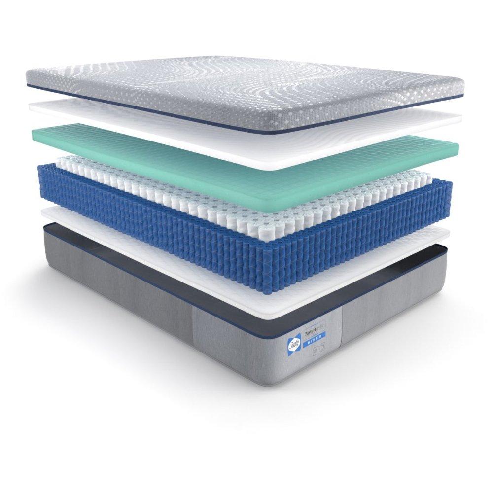 Elsanta Hybrid Mattress