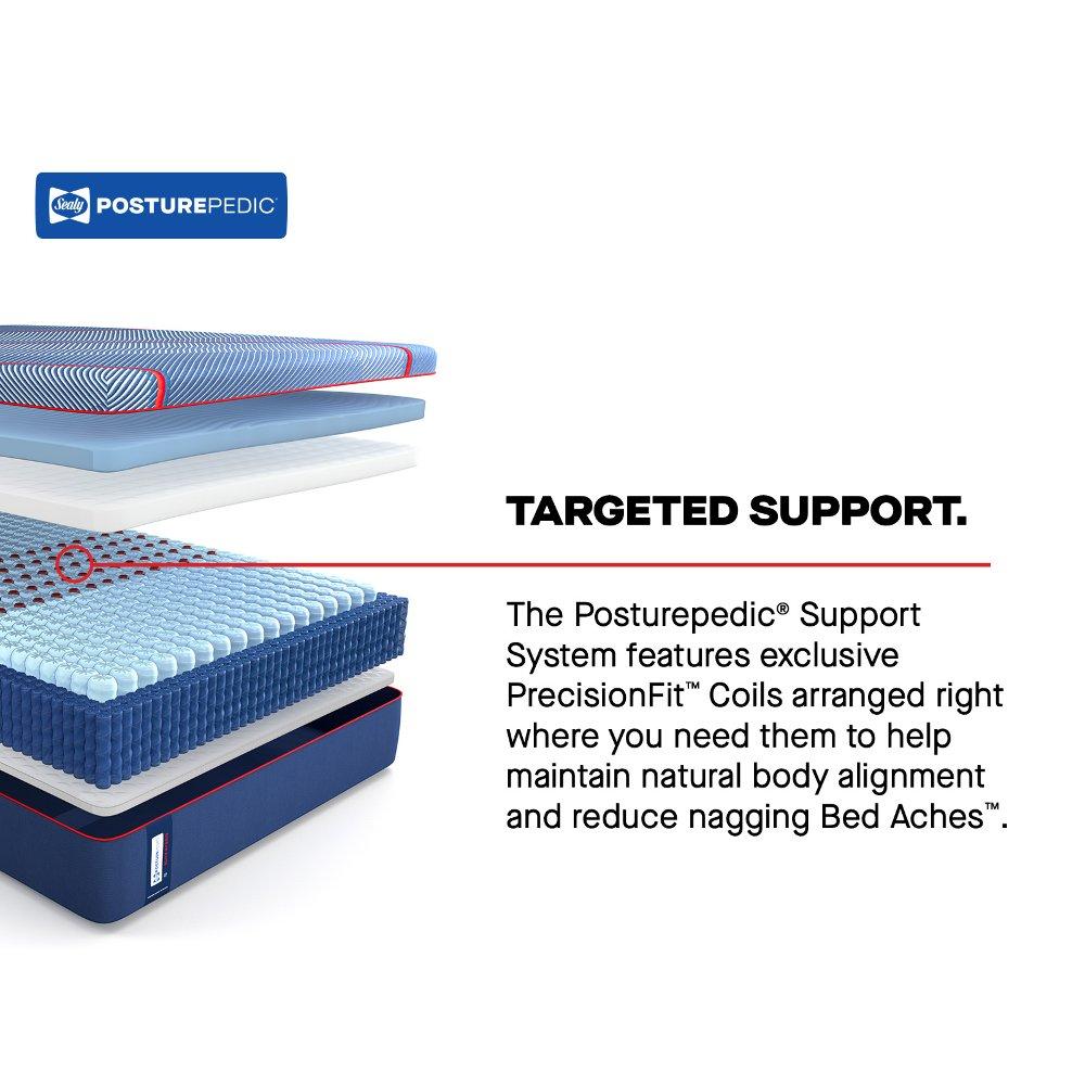 Albany II Hybrid Mattress