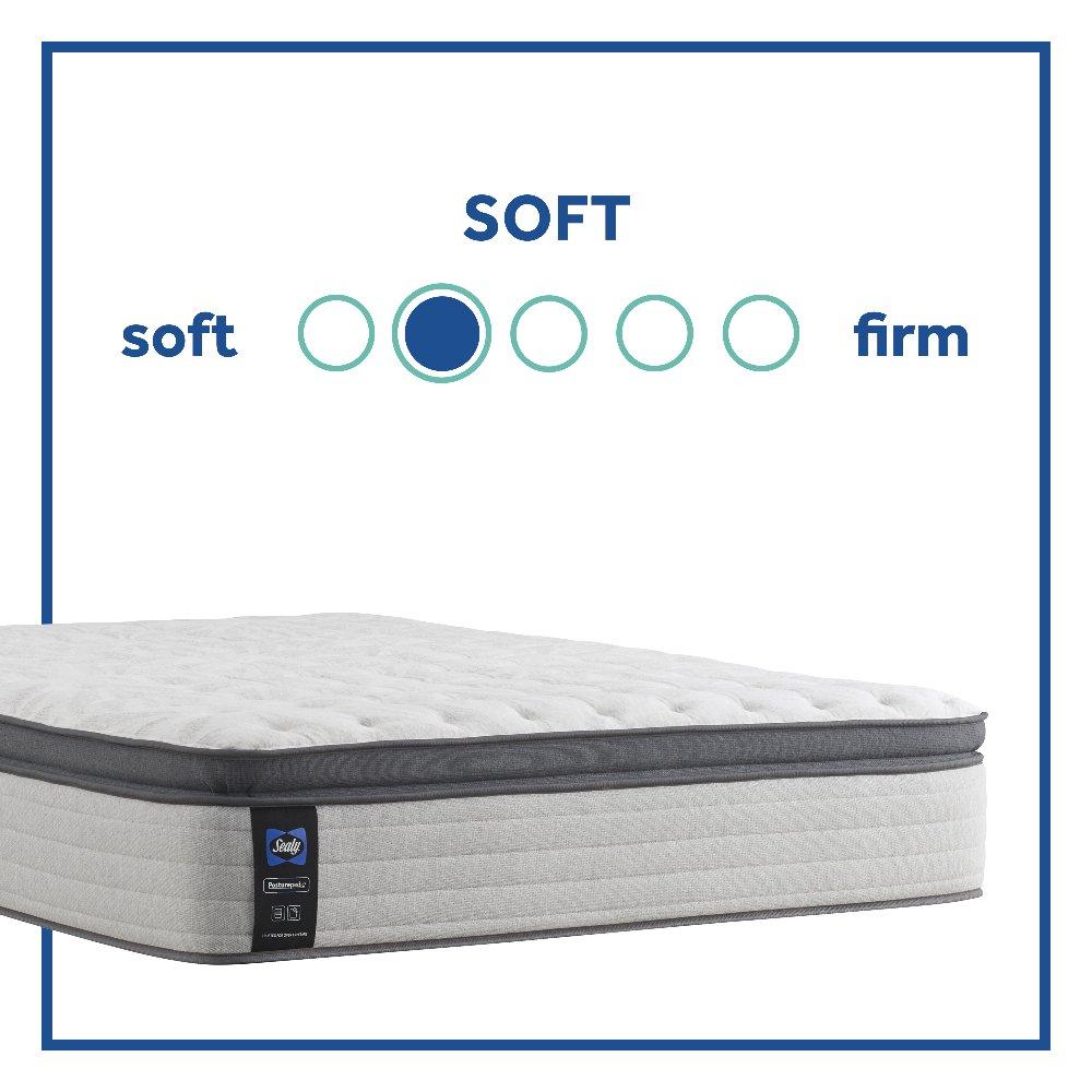 Garner II Innerspring Mattress